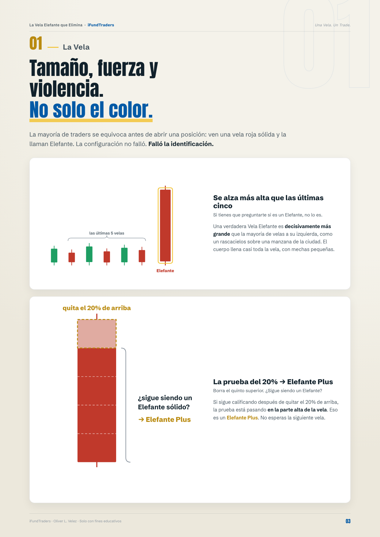 Una página de la guía