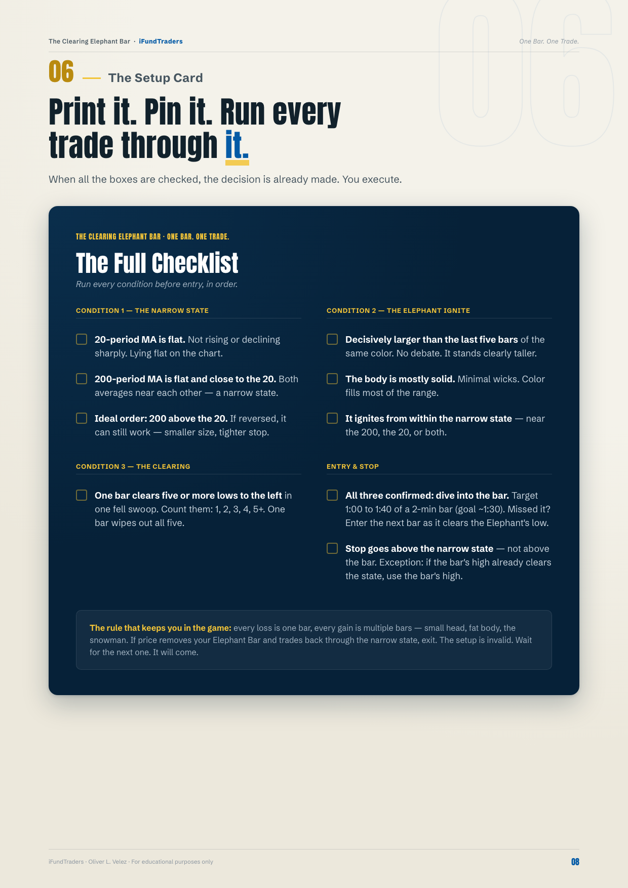 The Setup Card