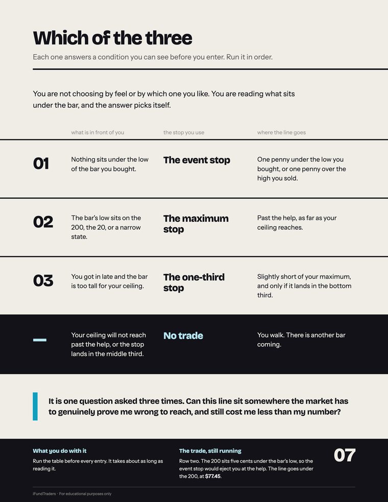 Page from the guide