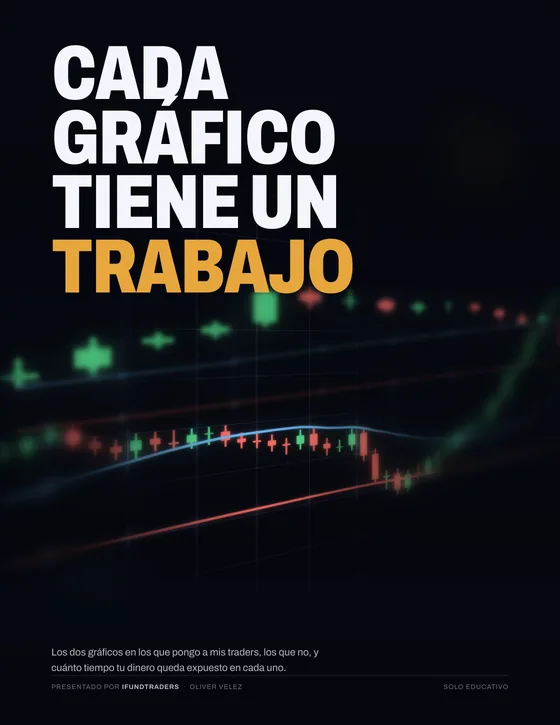 Portada de Every Chart Has a Job