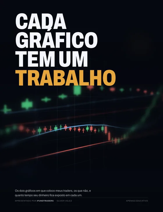 Capa de Every Chart Has a Job
